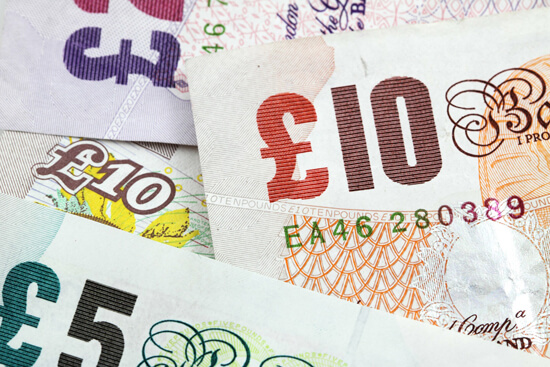 Expand business with business loans
